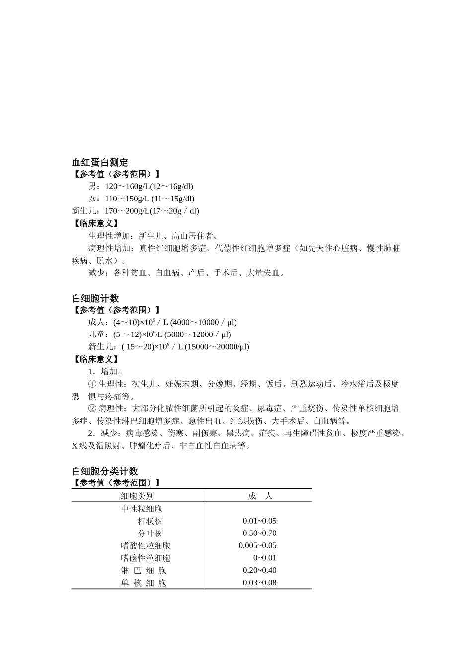 现代医学检验手册_第1页