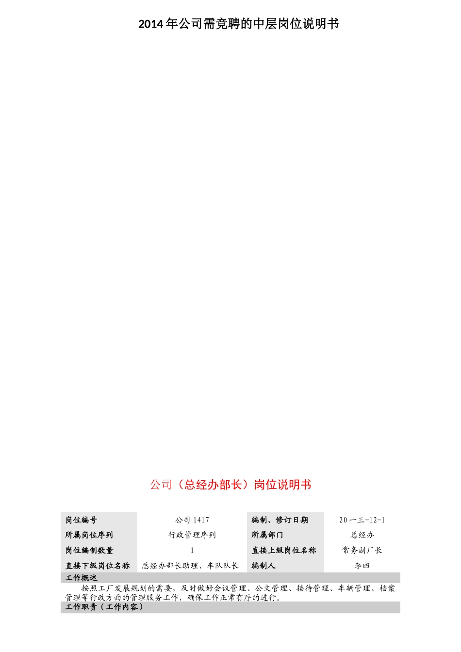 公司需竞聘的中层岗位说明书_第1页