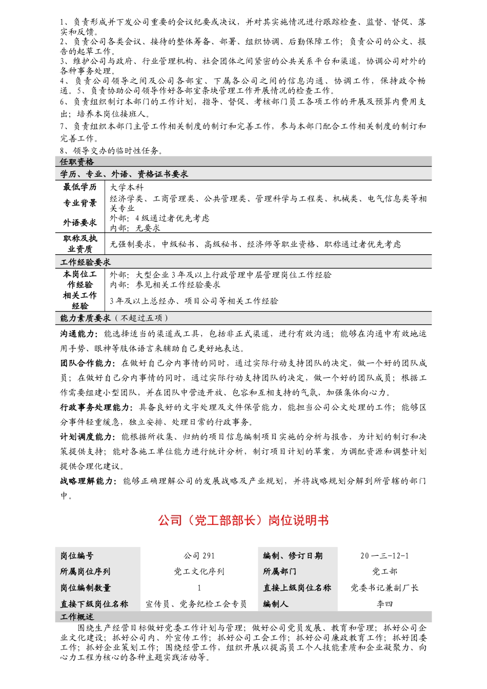 公司需竞聘的中层岗位说明书_第3页