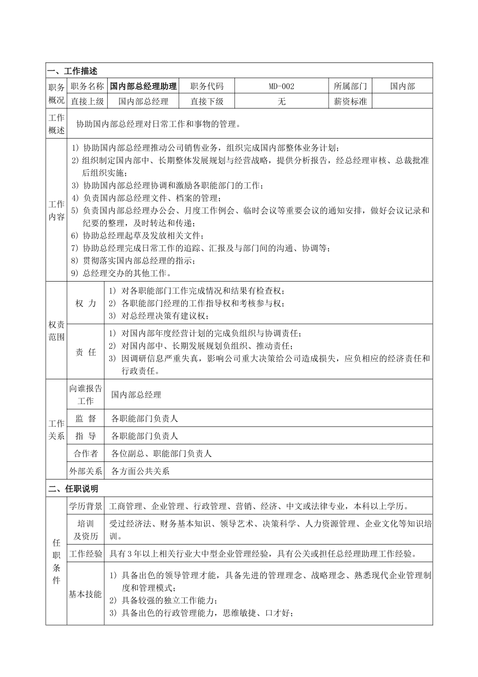 国内部职务说明书_第3页