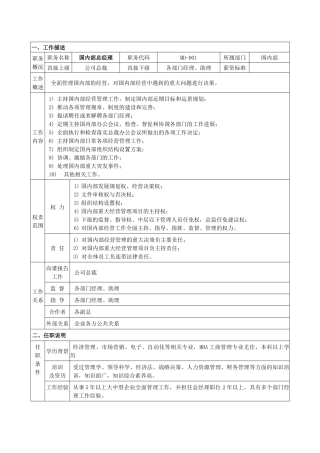 国内部职务说明书