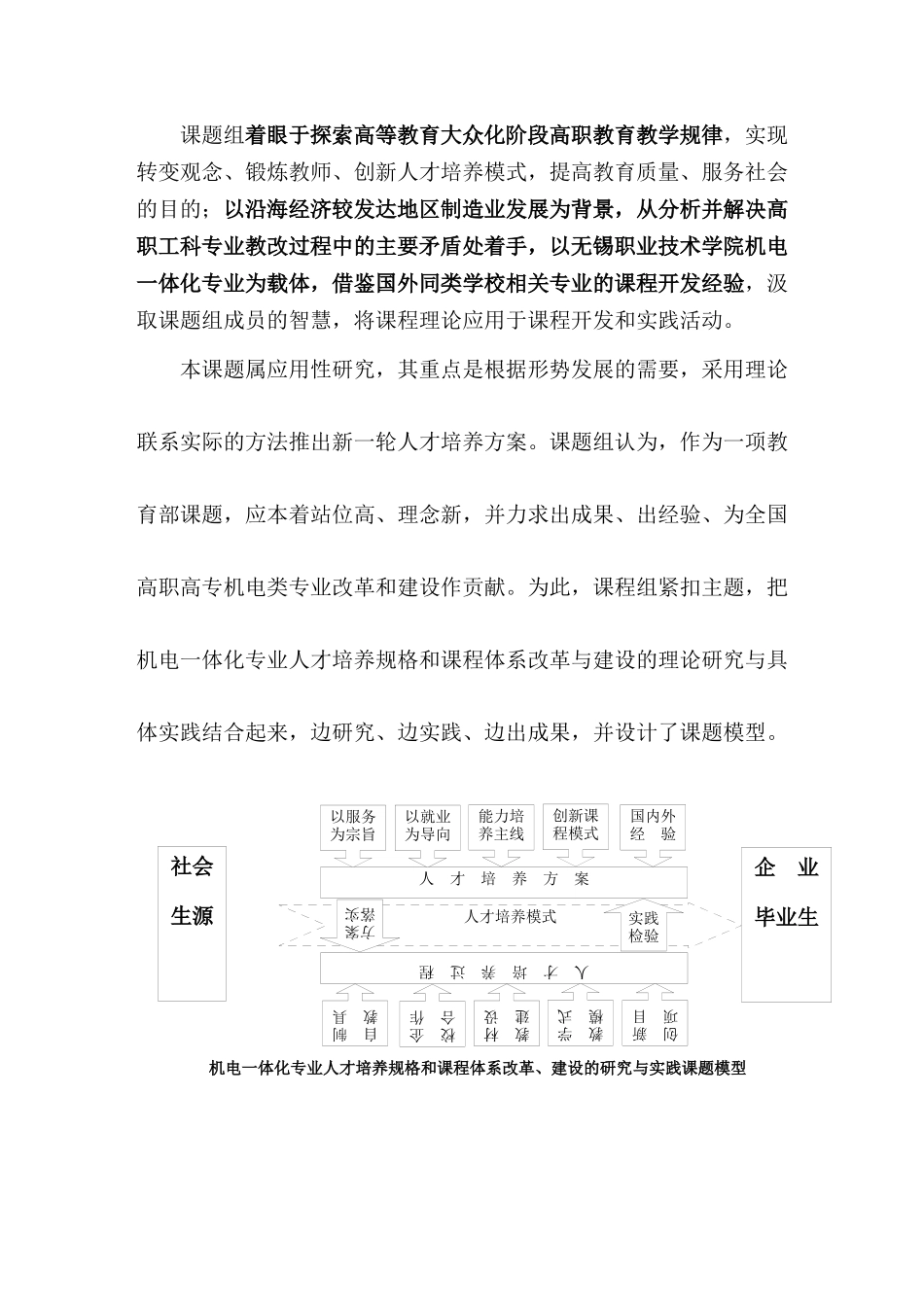 高职高专机电一体化专业人才培养规格和课程体系_第3页
