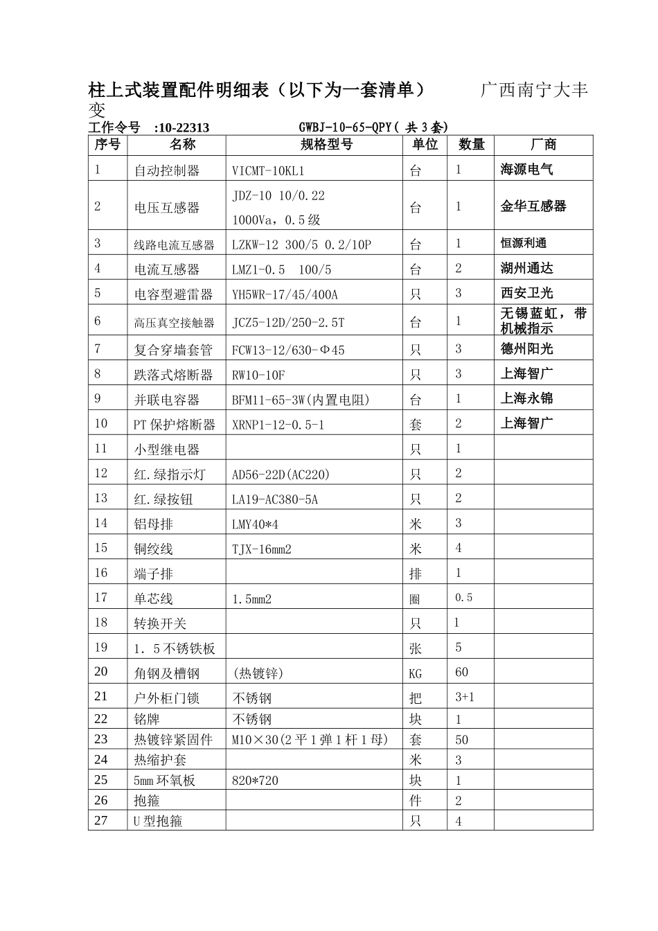 柱上式设备清单及外购件_第2页