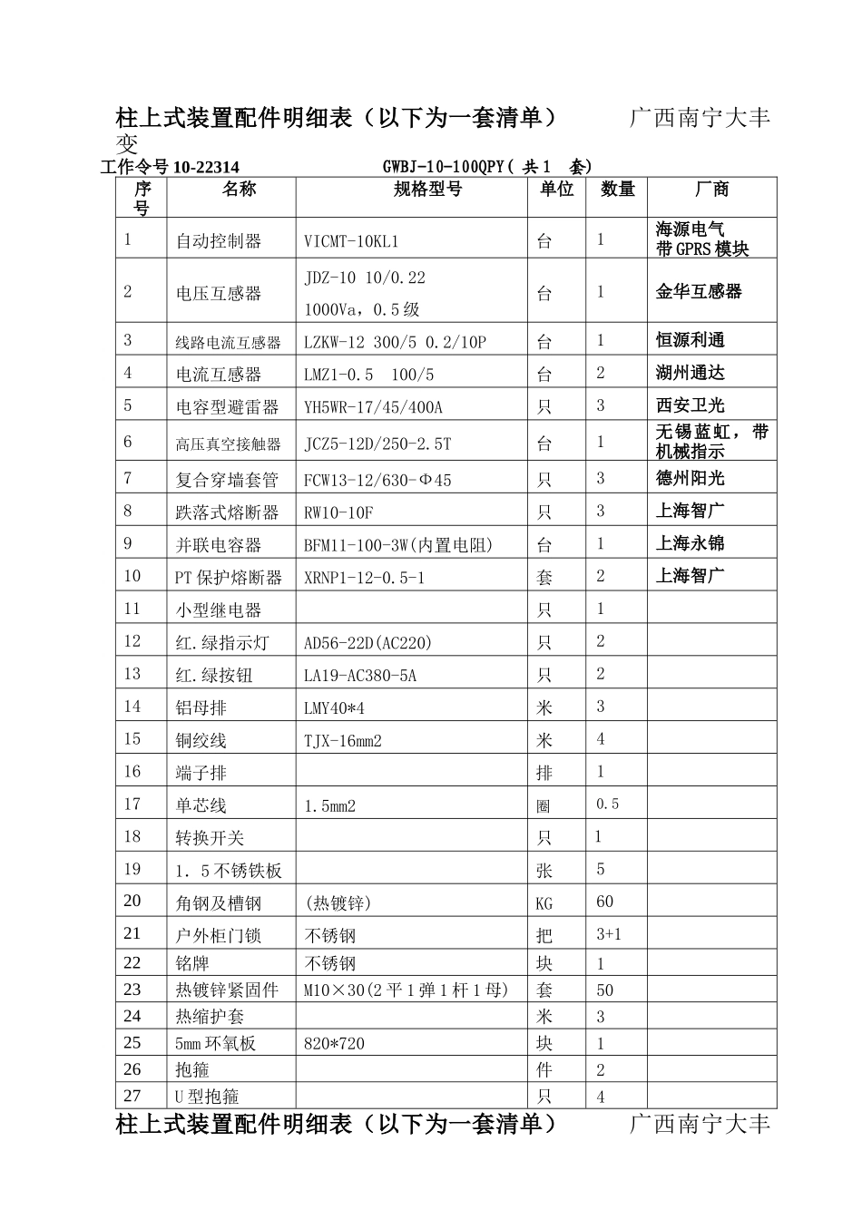 柱上式设备清单及外购件_第3页