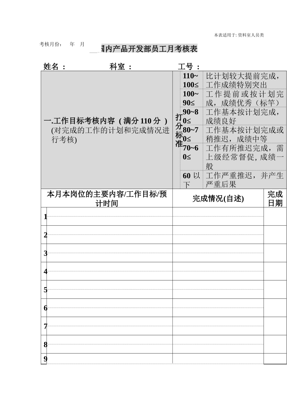 国内产品开发部员工月考核表_第3页