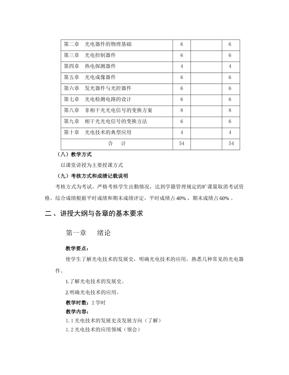 光电器件与技术-教学大纲规范_第2页