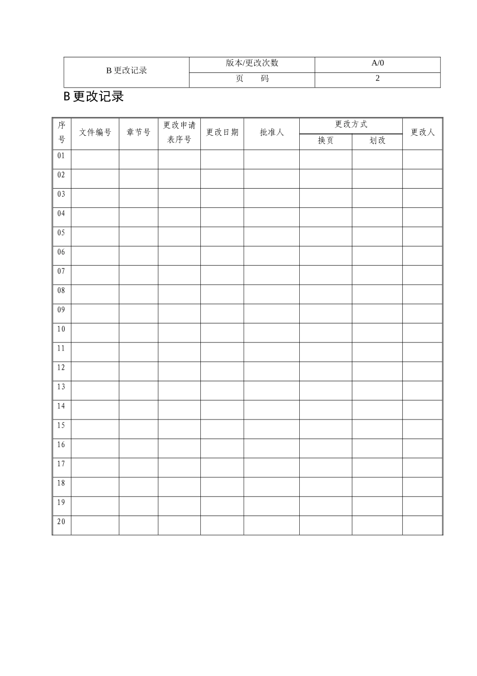 申威选厂安全标准手册_第3页
