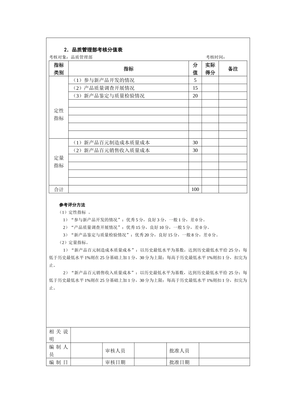技术开发管理考核以及考核方法_第3页