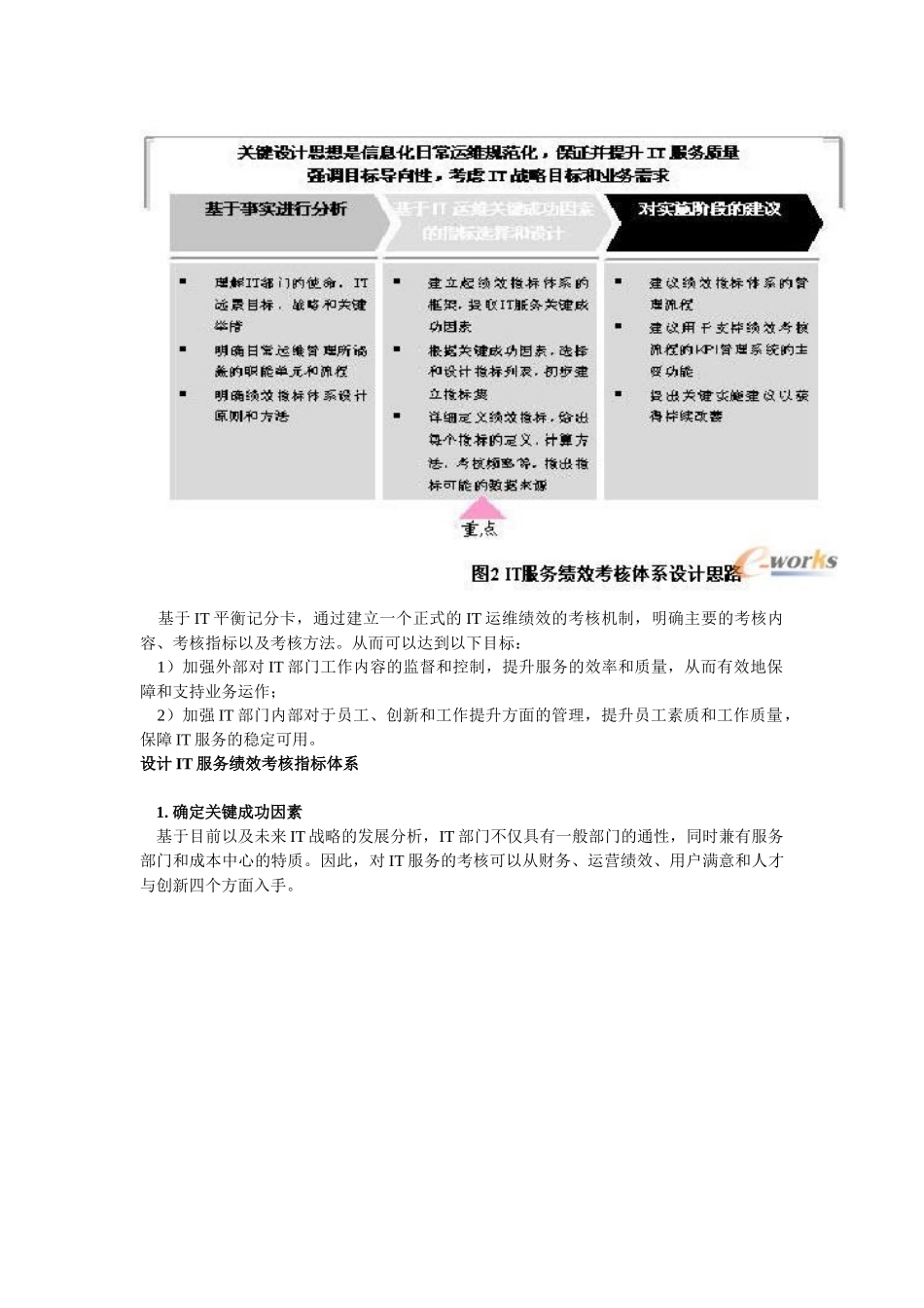 绩效评价指标_第3页