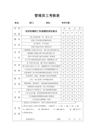 管理员工考核表(1)(1)