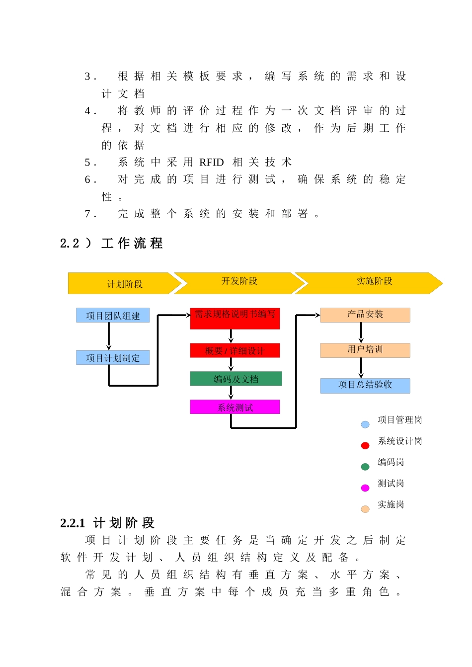 XXXX中型MIS系统开发实训指导书-库存材料管理系统_第3页