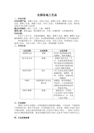 全国各地工艺品