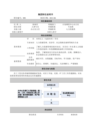 计划调度类职位说明书