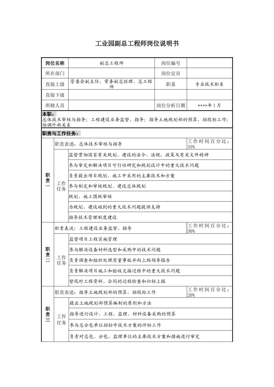工业园副总工程师岗位说明书_第1页