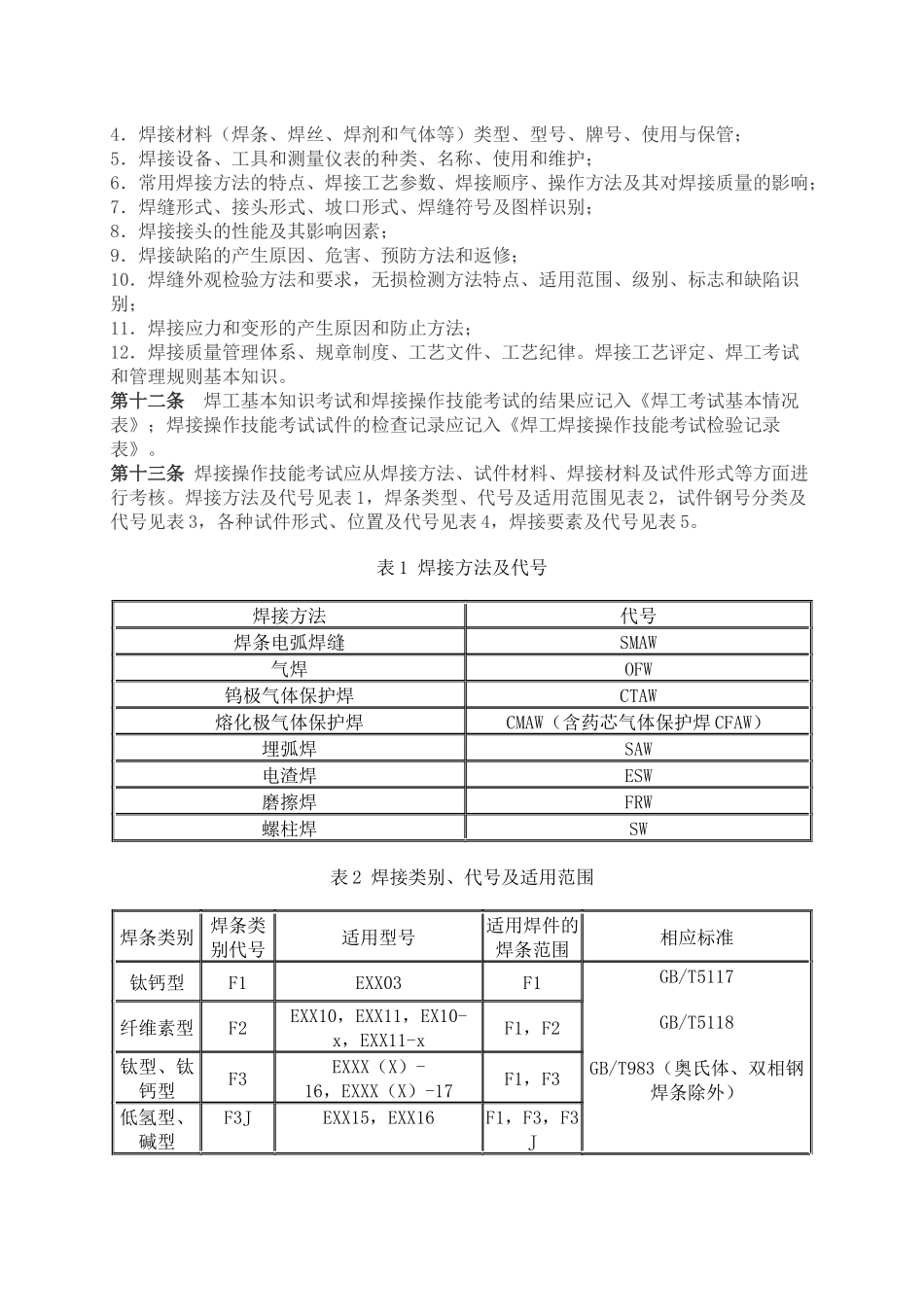 锅炉压力容器焊工考试规则整理_第3页