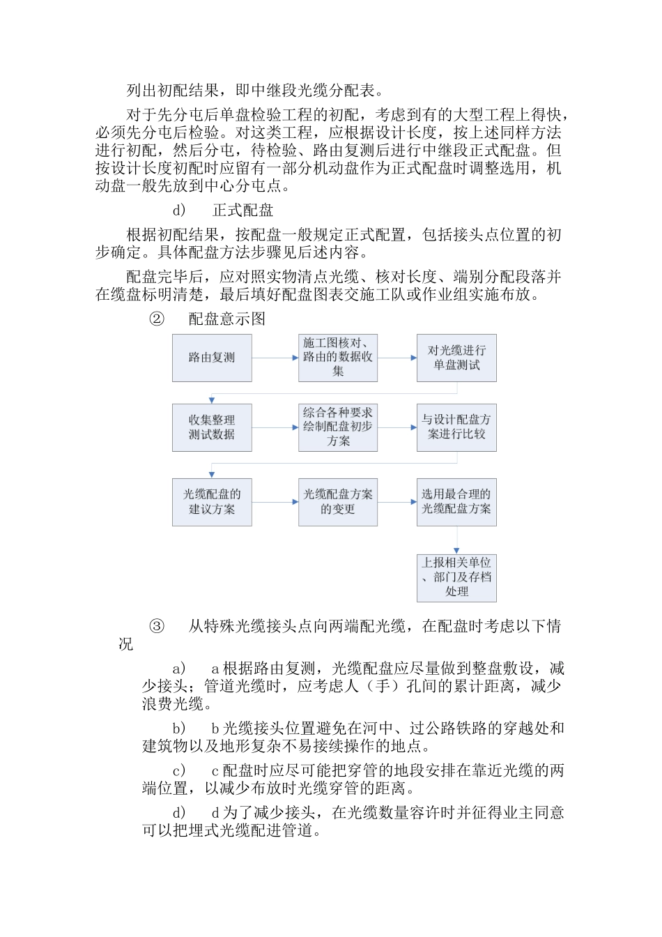 传输线路施工方案(技术标资料)_第3页