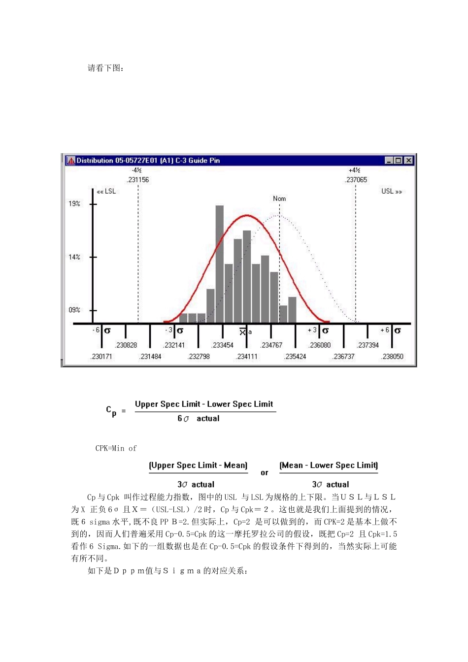 6S 培训教材_第3页