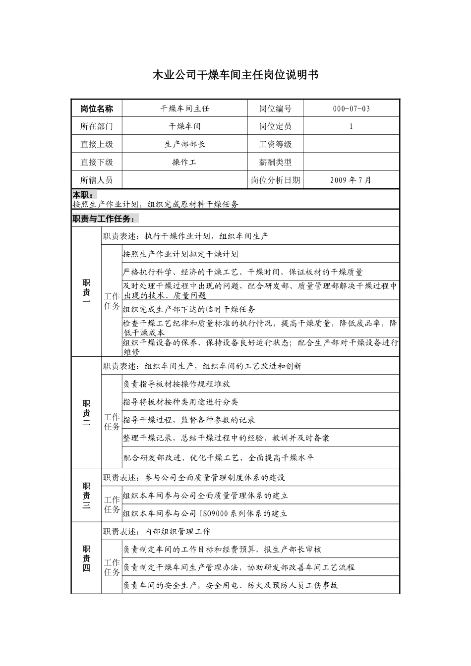 木业公司干燥车间主任岗位说明书_第1页