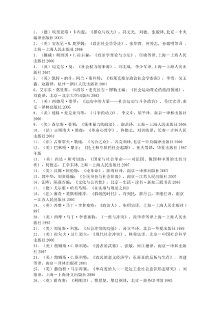 行政管理推荐书目