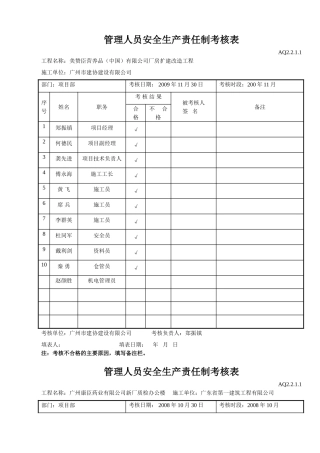 管理人员安全生产责任制考核表(11页)