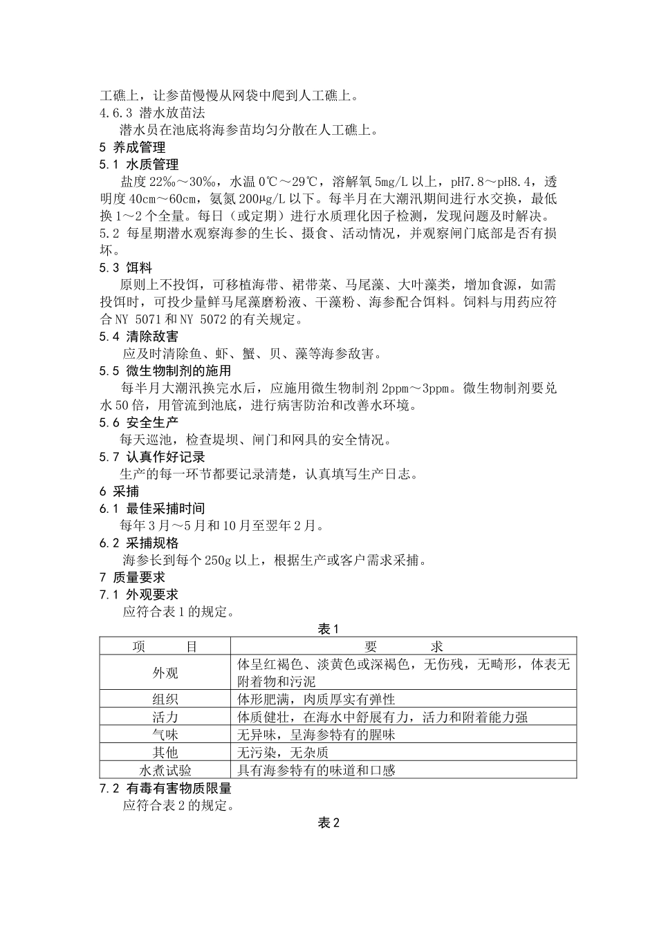 海参养殖技术规范_第3页