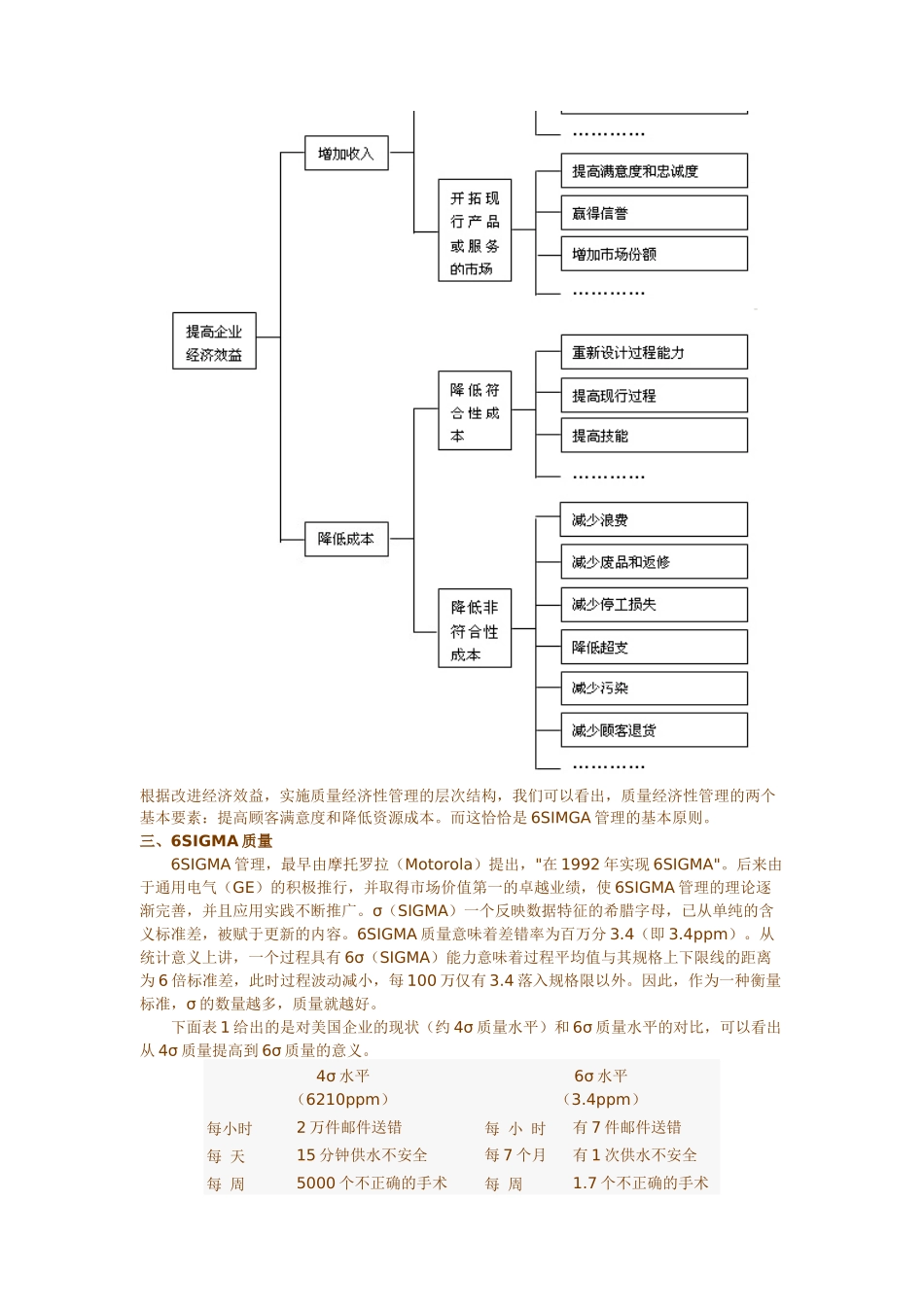 6sigma教程_第3页