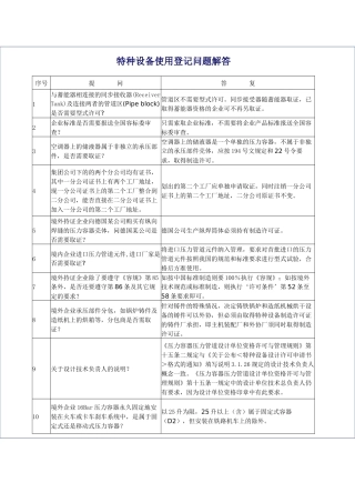 特种设备使用登记问题解答-特种设备使用登记问题解答