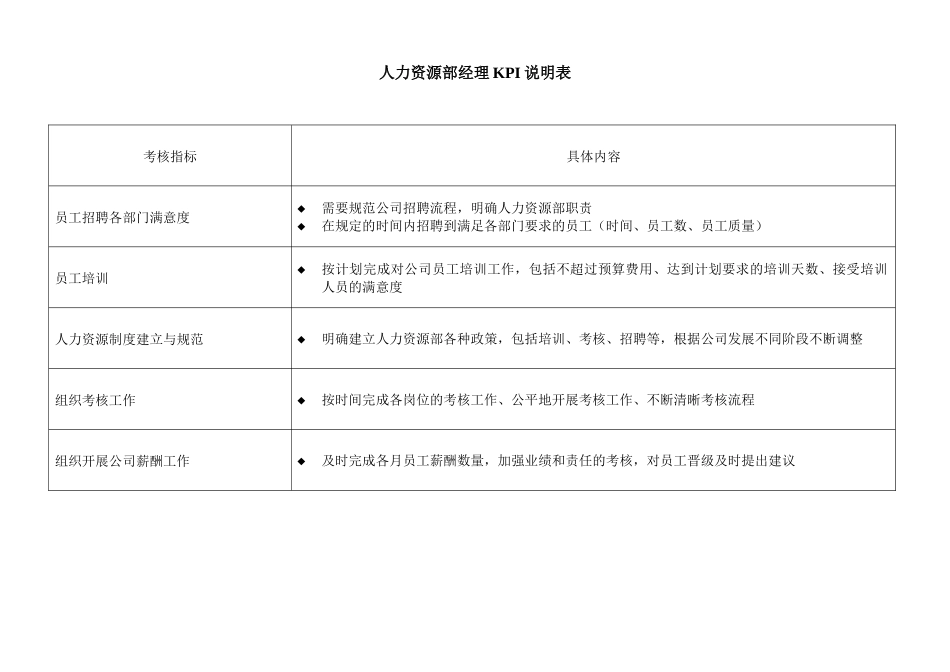 各类型岗位KPI评价表_第2页