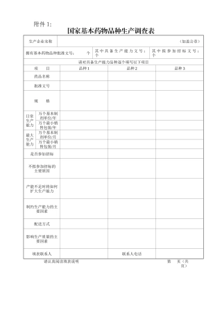 国家基本药物生产问题调查表