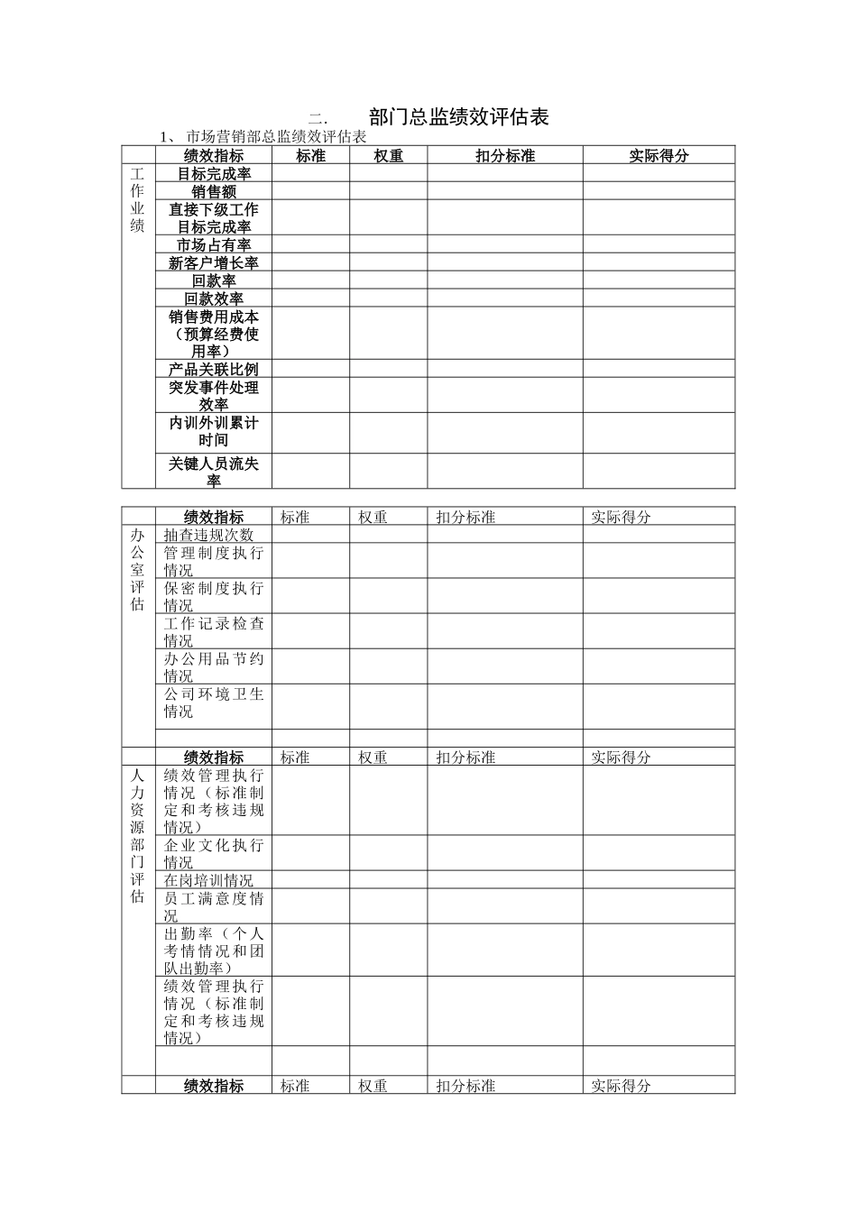关键岗位绩效评估表（ 9页）_第3页