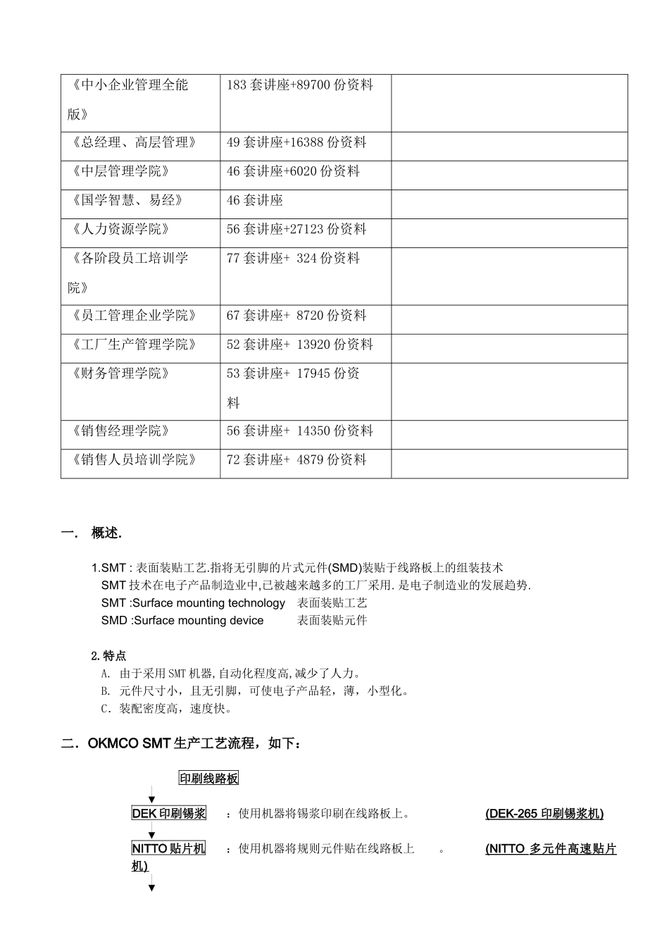 SMT生产工艺流程分析_第2页