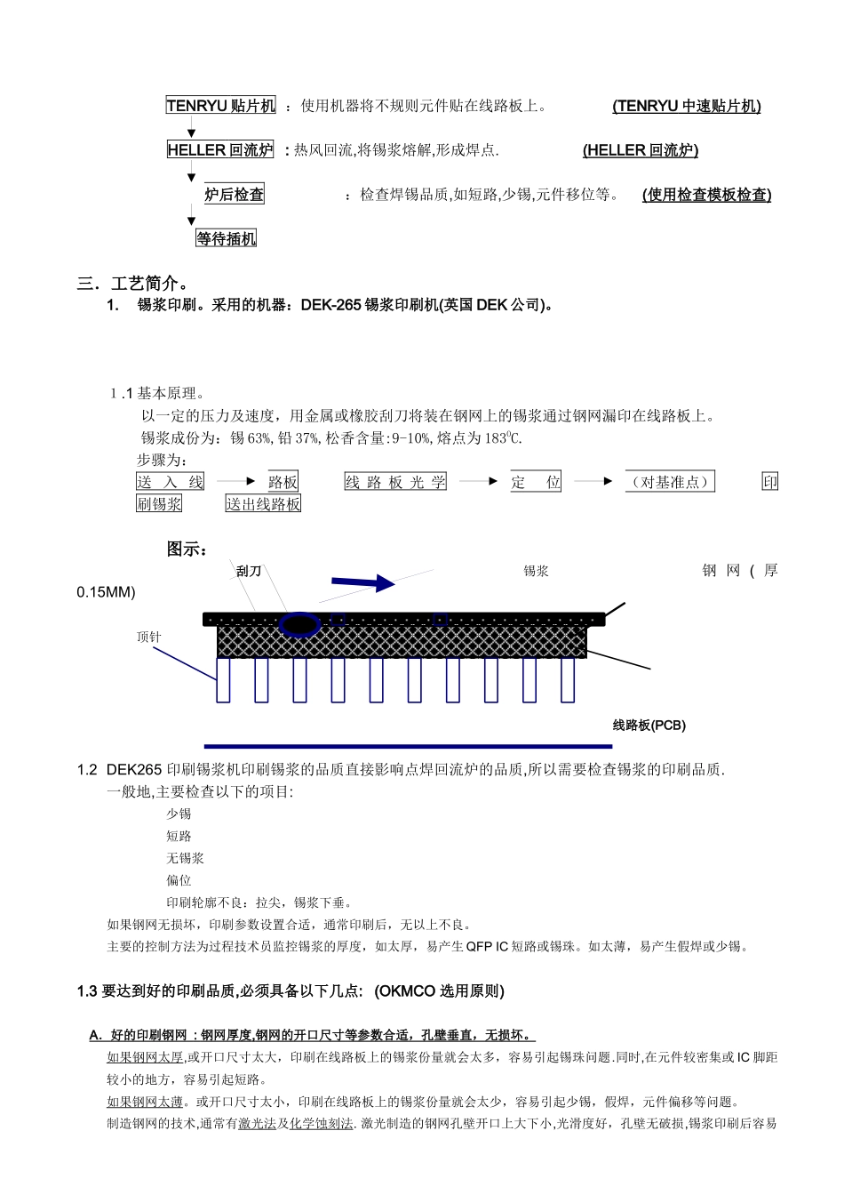 SMT生产工艺流程分析_第3页