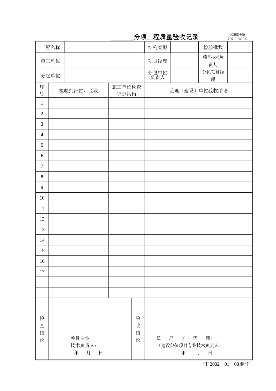 某建筑公司施工现场质量管理检查记录_第3页