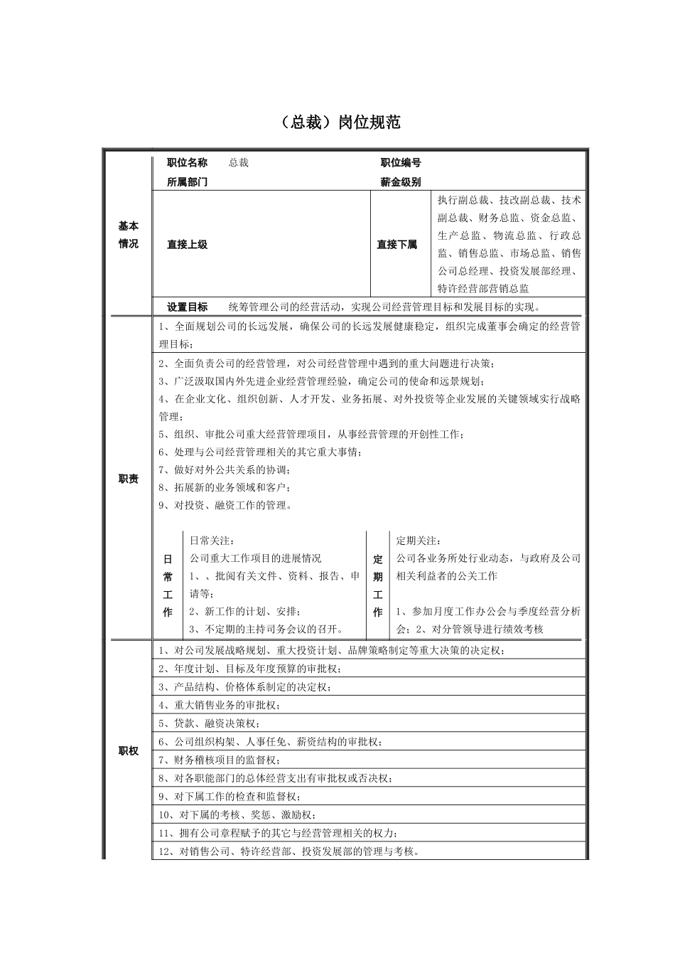 公司各领导人岗位规范_第3页