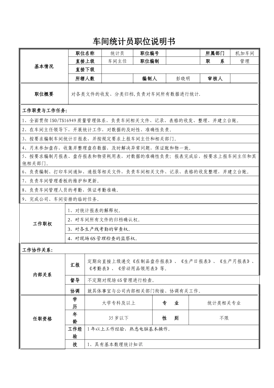 车间统计员职位说明书_第1页