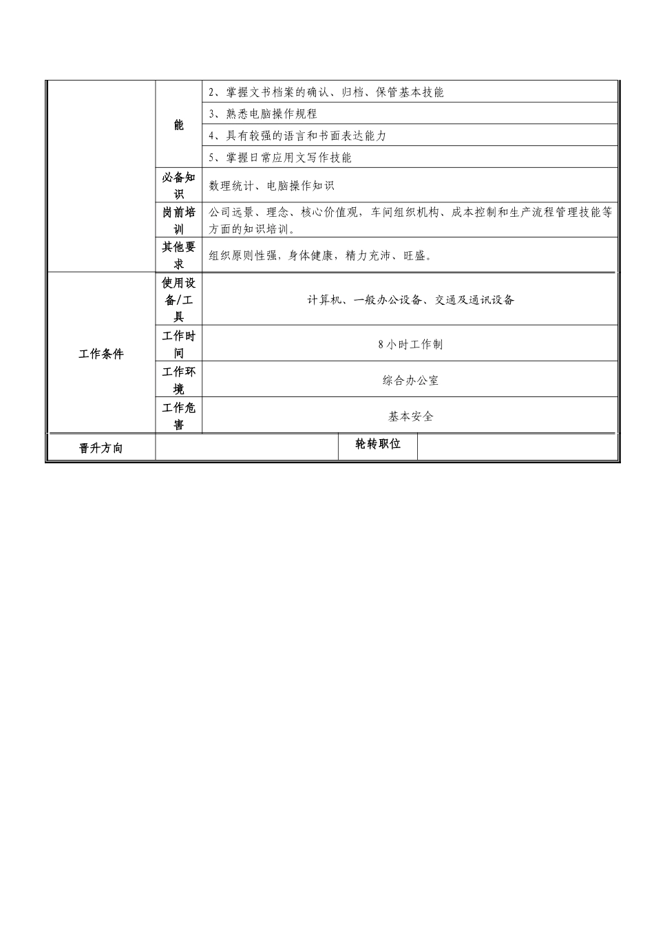 车间统计员职位说明书_第2页