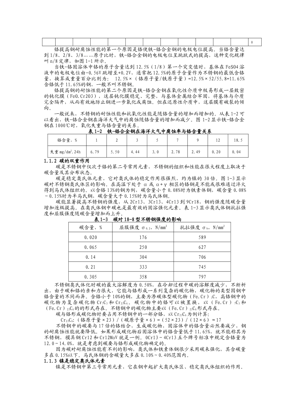 不锈钢系列知识-不锈钢丝生产的工艺技术及应用技巧_第2页