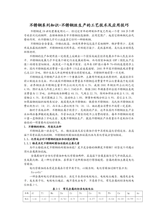 不锈钢系列知识-不锈钢丝生产的工艺技术及应用技巧