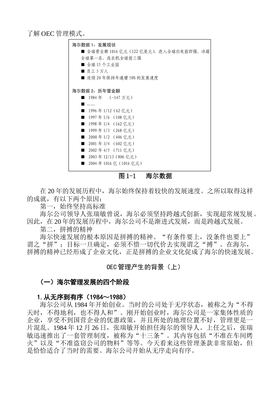 海尔高绩效oec管理_第2页