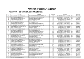 郑州市医疗器械生产企业名录_1