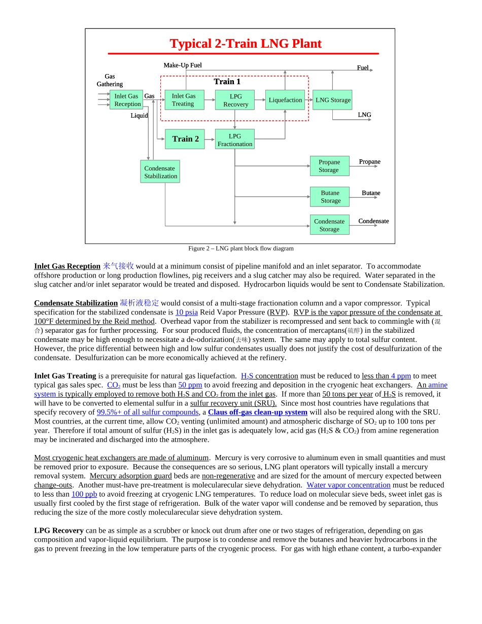 美国石油工程师协会-LNG工艺介绍 LNG for PE Paper - SPE 133722_第3页