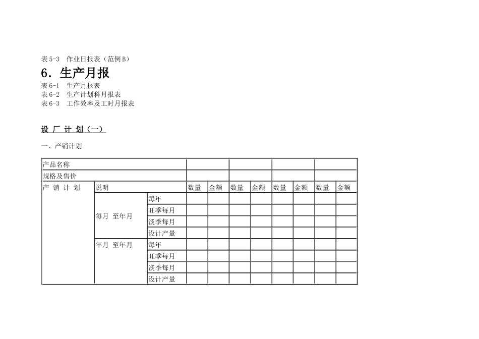 XXXX年好用生产管理表格_第3页