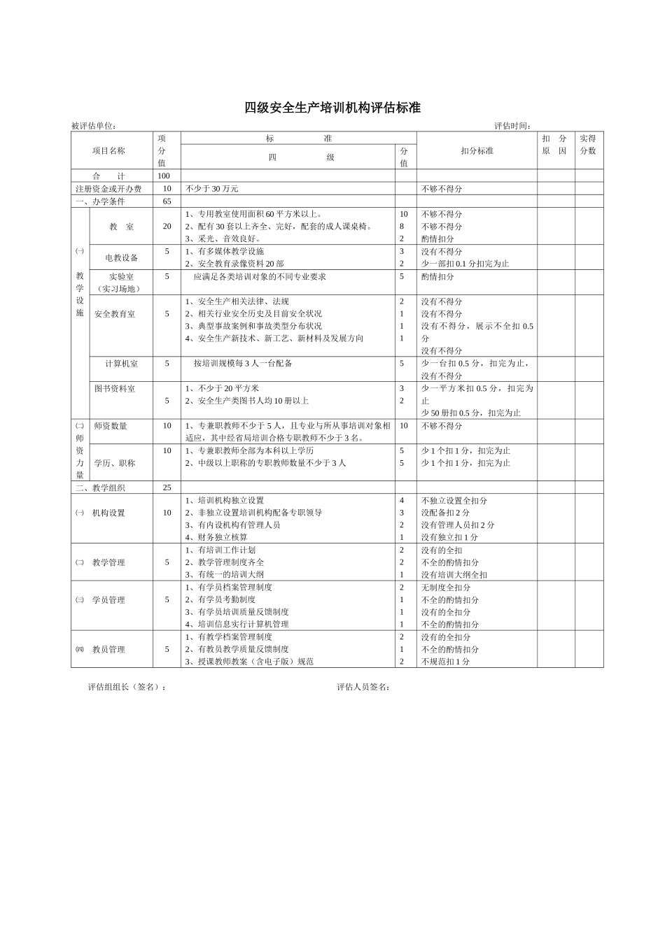 三级安全生产培训机构评估标准_第2页
