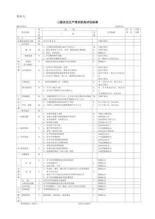 三级安全生产培训机构评估标准