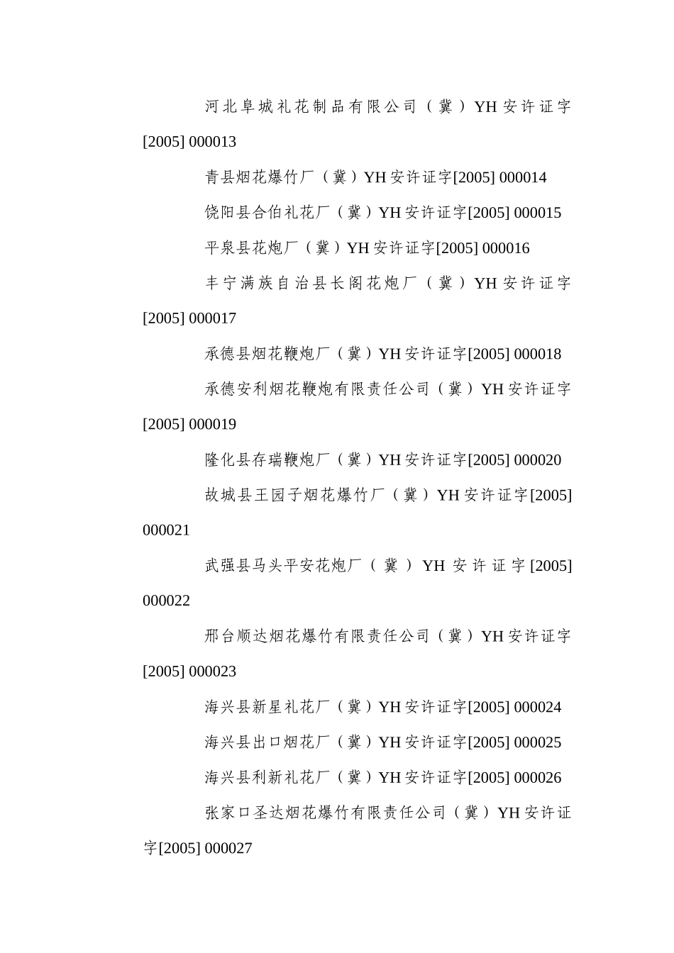 全国已取得烟花爆竹安全生产许可证企业名单_第2页