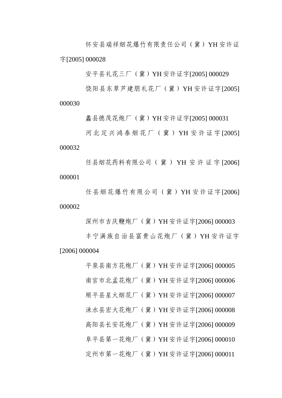 全国已取得烟花爆竹安全生产许可证企业名单_第3页