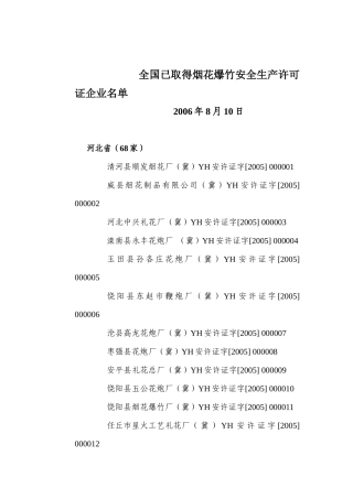 全国已取得烟花爆竹安全生产许可证企业名单