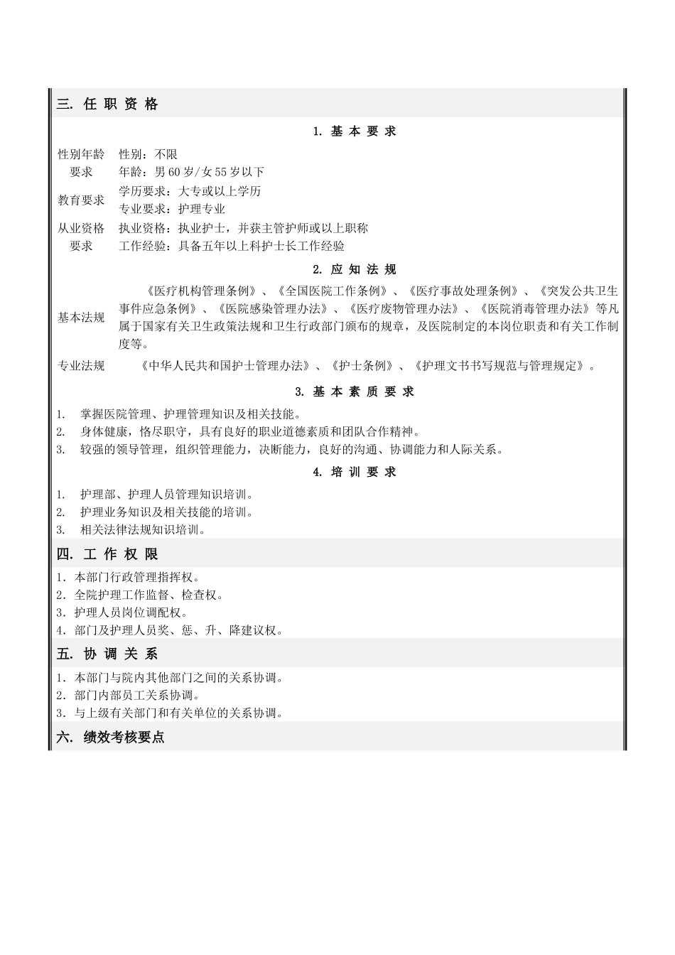 护理部岗位说明书(修订)_第2页