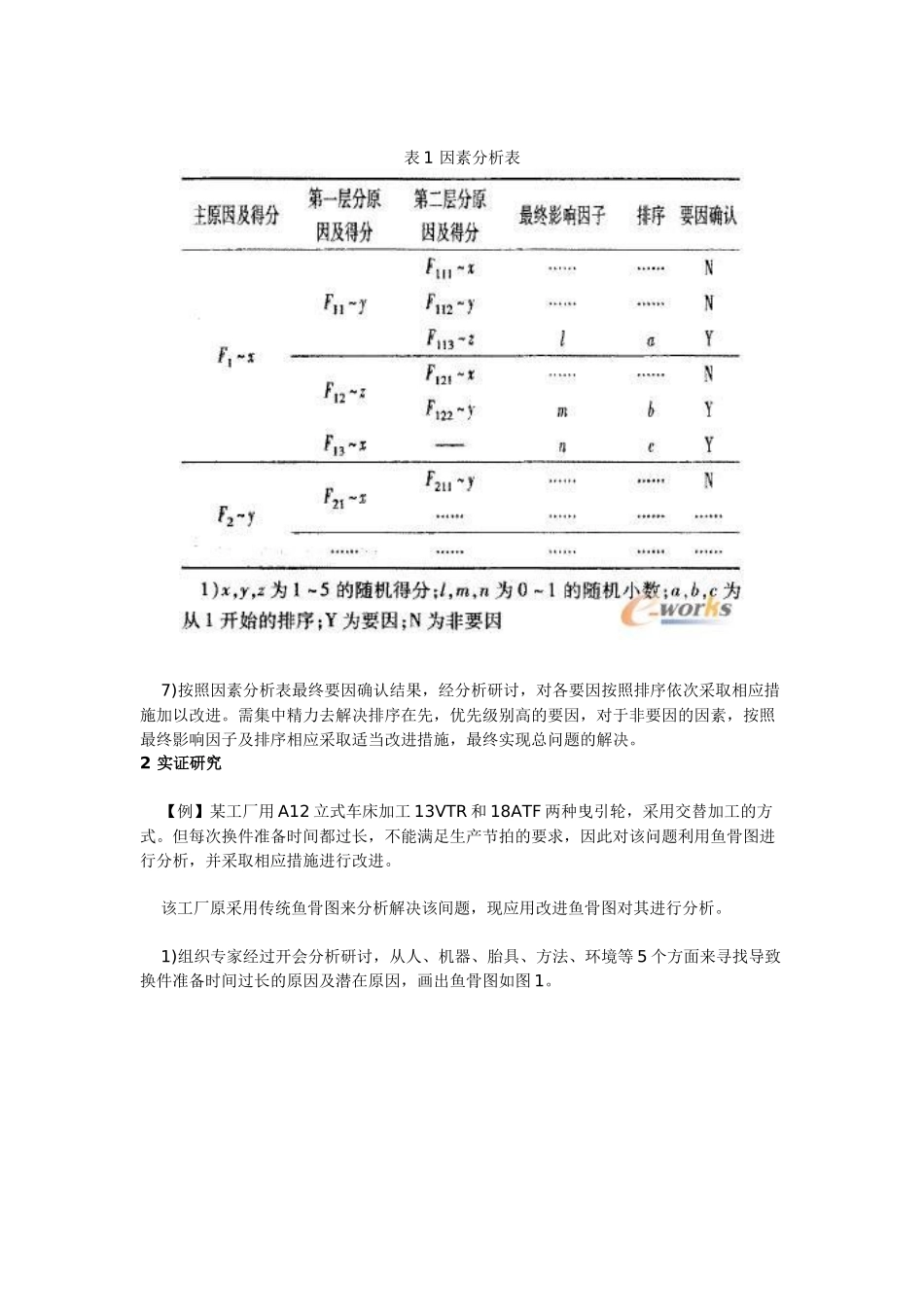 鱼骨图在生产管理当中的应用_第3页