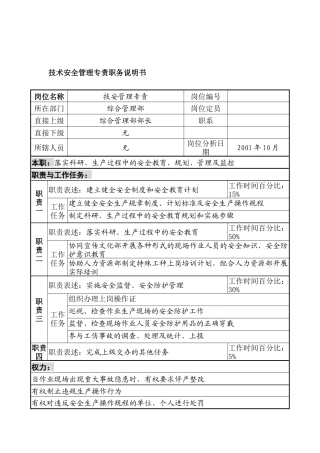 航材院综合管理部技术安全管理专责职务说明书